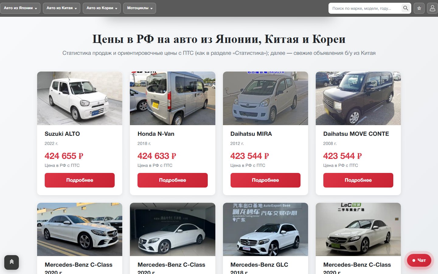 Витрина цен auto.mysakura.ru