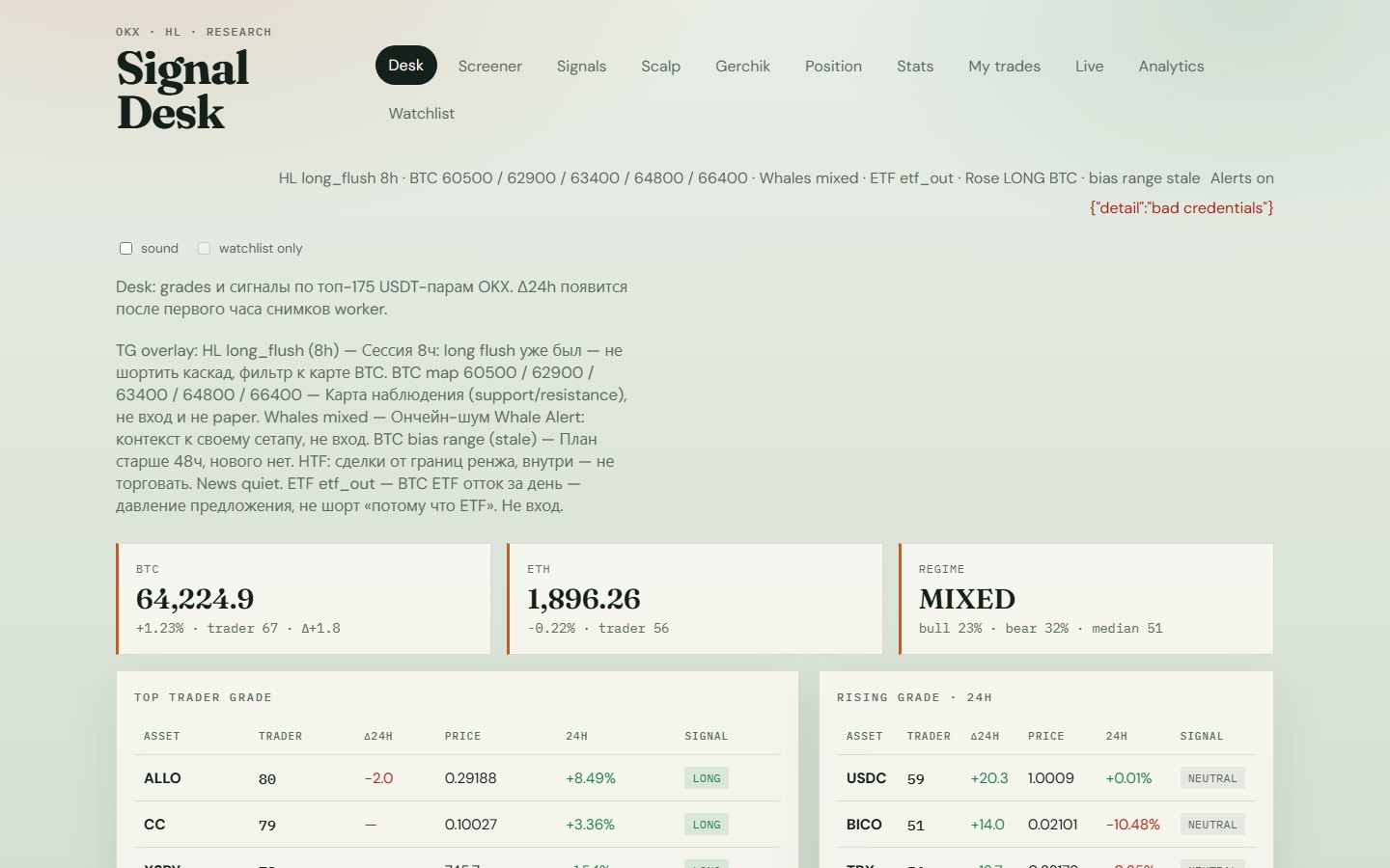 Интерфейс Signal Desk — рабочая панель